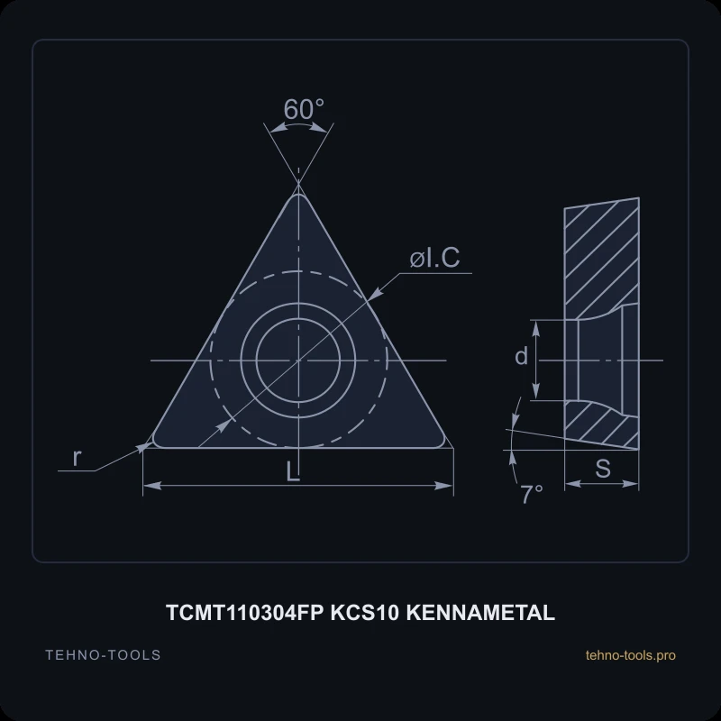 Пластина TCMT110304FP KCS10 KENNAMETAL