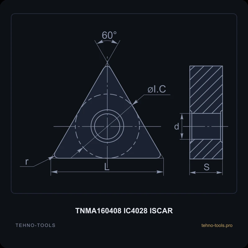 Пластина TNMA160408 IC4028 ISCAR