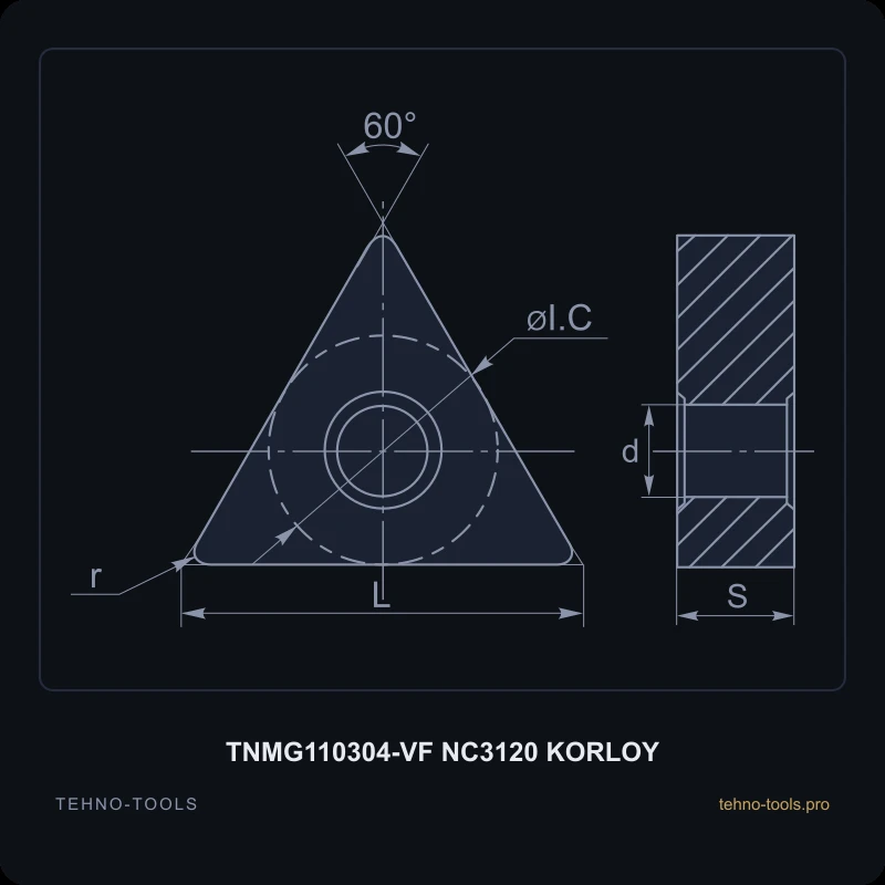 Пластина TNMG110304-VF NC3120 KORLOY