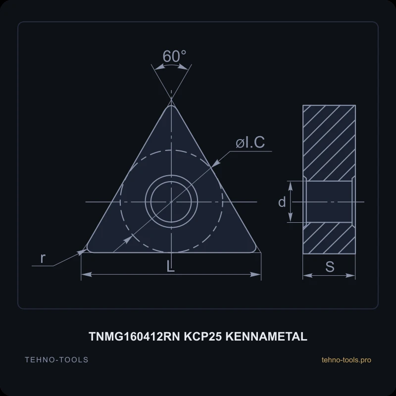 Пластина TNMG160412RN KCP25 KENNAMETAL