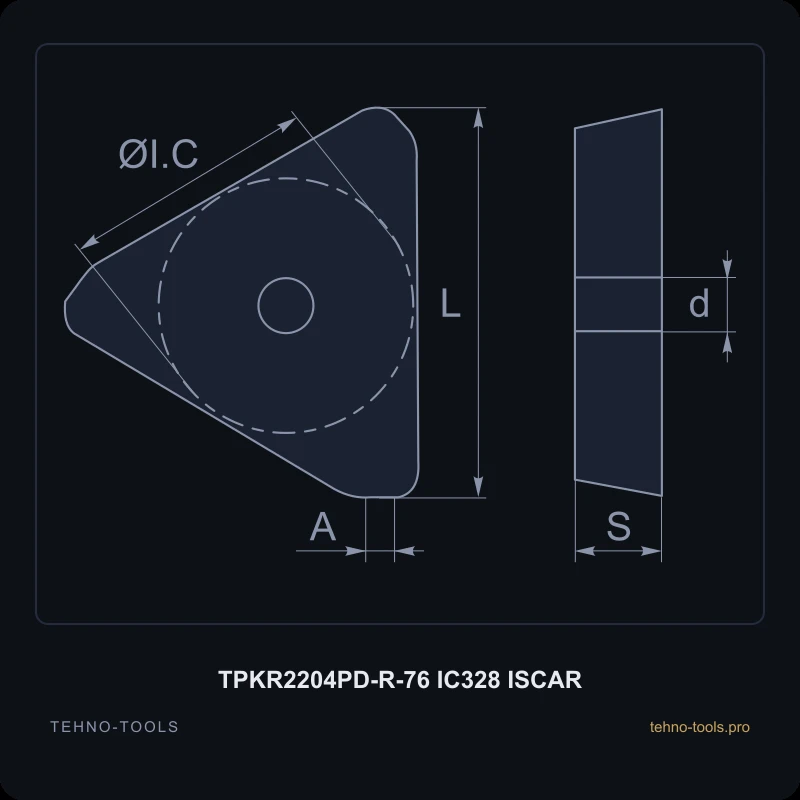 Пластина TPKR2204PD-R-76 IC328 ISCAR