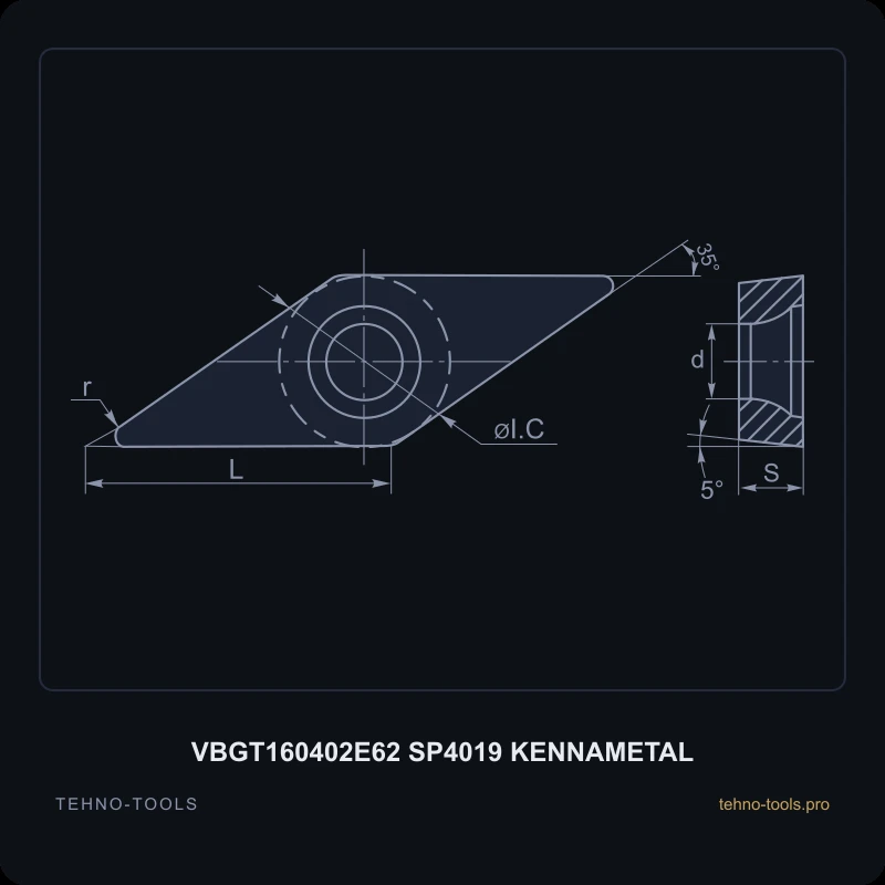 Пластина VBGT160402E62 SP4019 KENNAMETAL