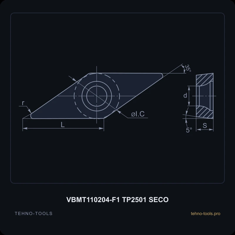 Пластина VBMT110204-F1 TP2501 SECO