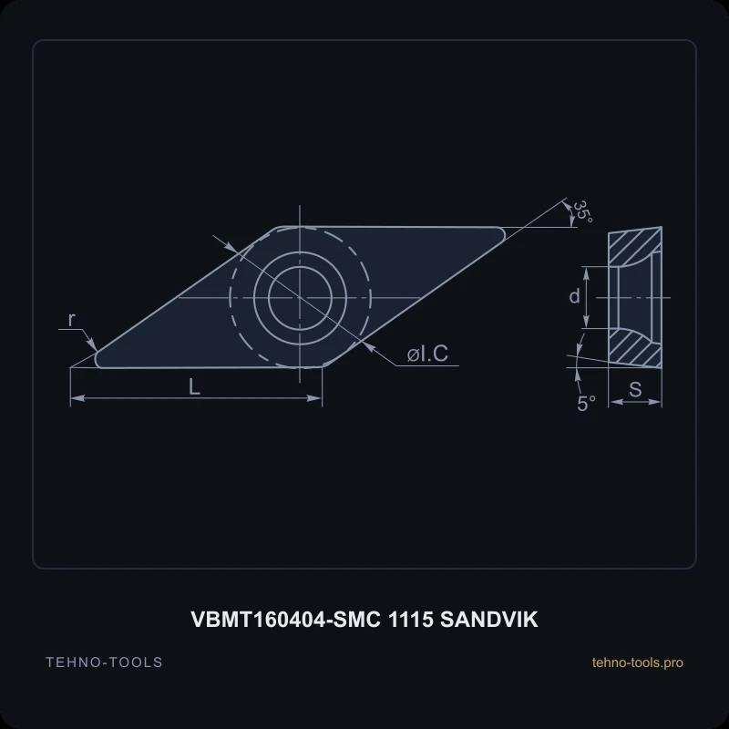 Пластина VBMT160404-SMC 1115 SANDVIK