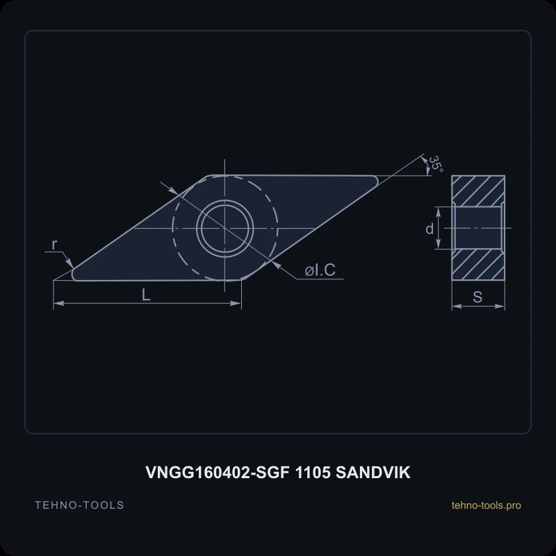 Пластина VNGG160402-SGF 1105 SANDVIK