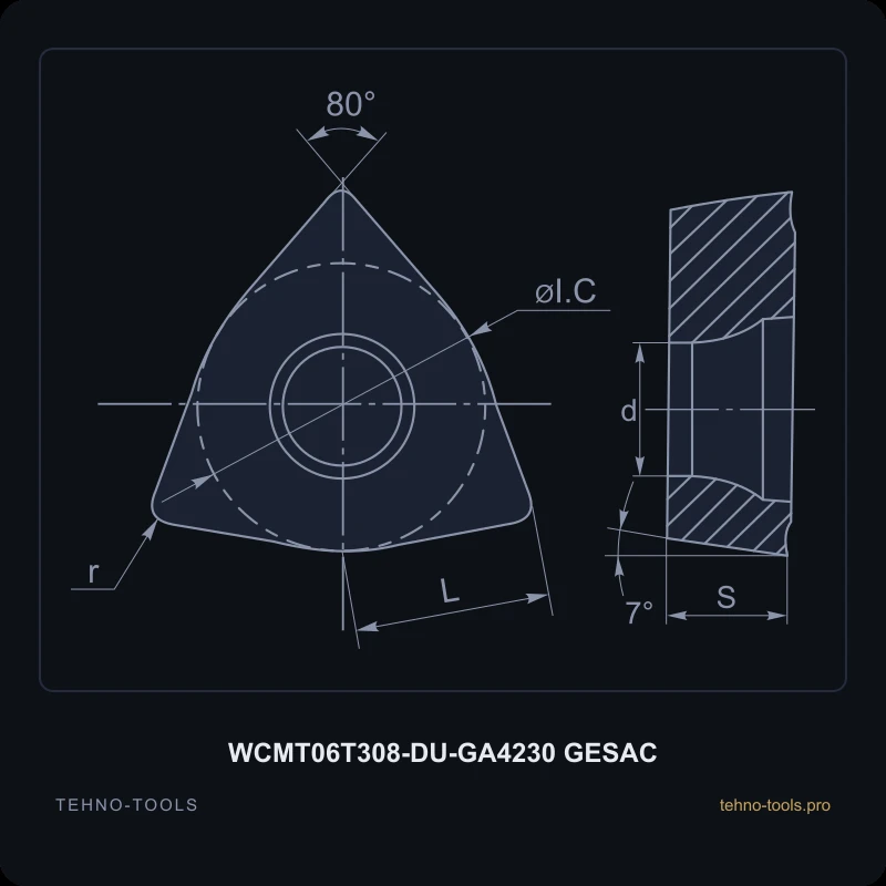 Пластина WCMT06T308-DU-GA4230 GESAC