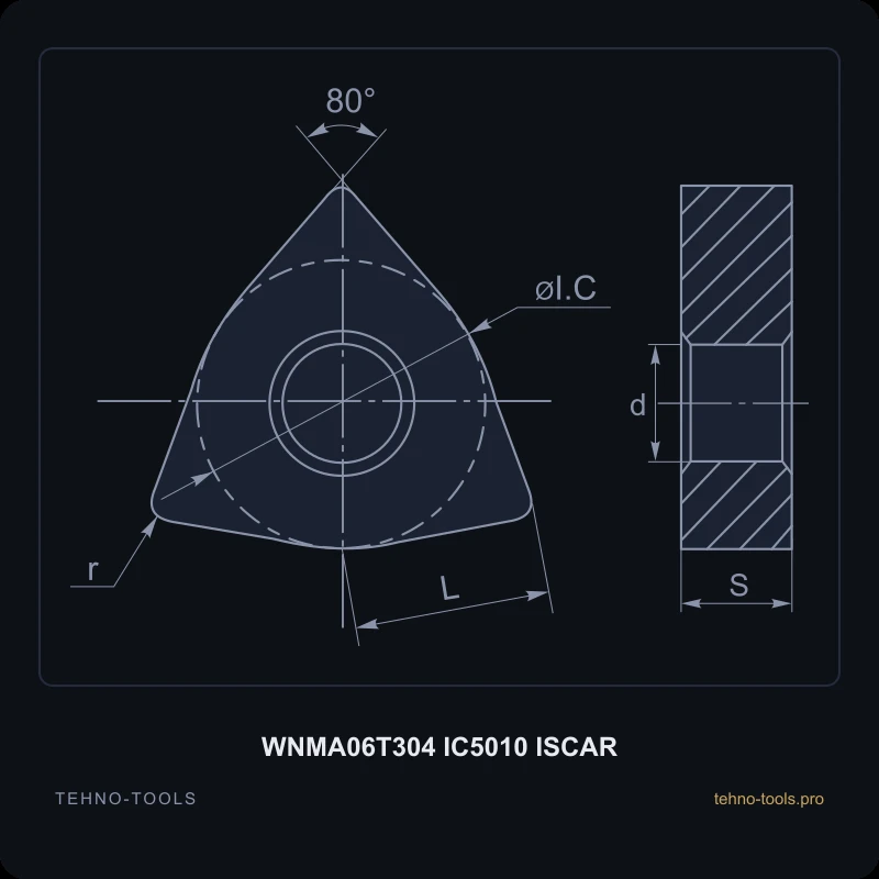Пластина WNMA06T304 IC5010 ISCAR