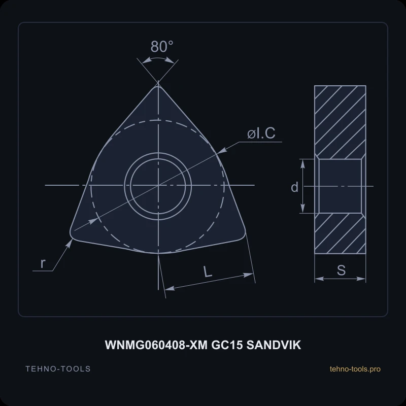 Пластина WNMG060408-XM GC15 SANDVIK