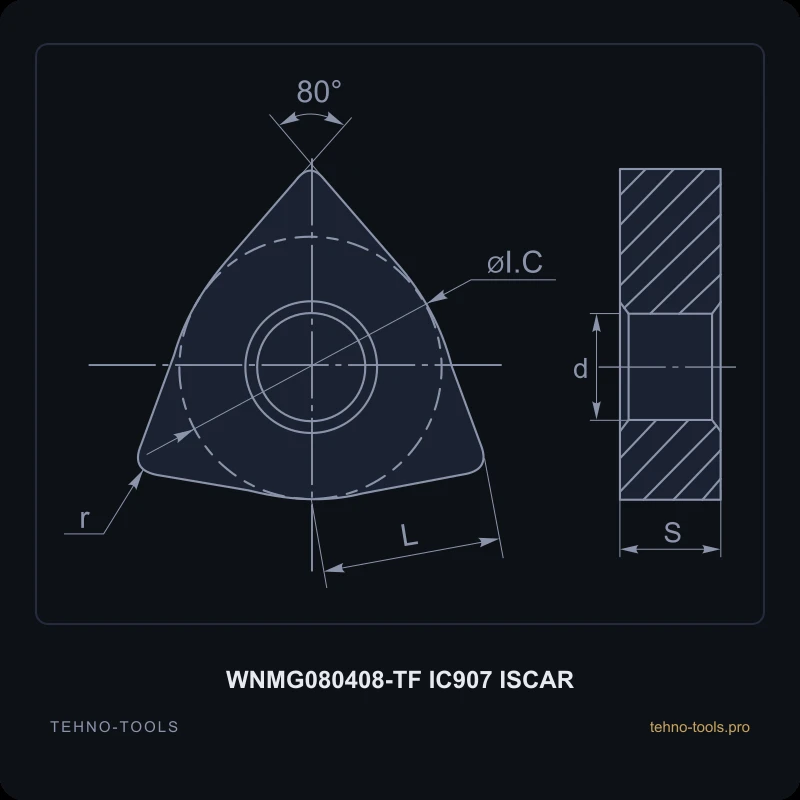 Пластина WNMG080408-TF IC907 ISCAR