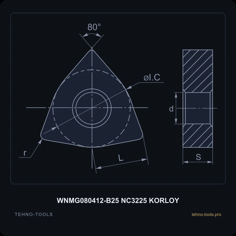 Пластина WNMG080412-B25 NC3225 KORLOY