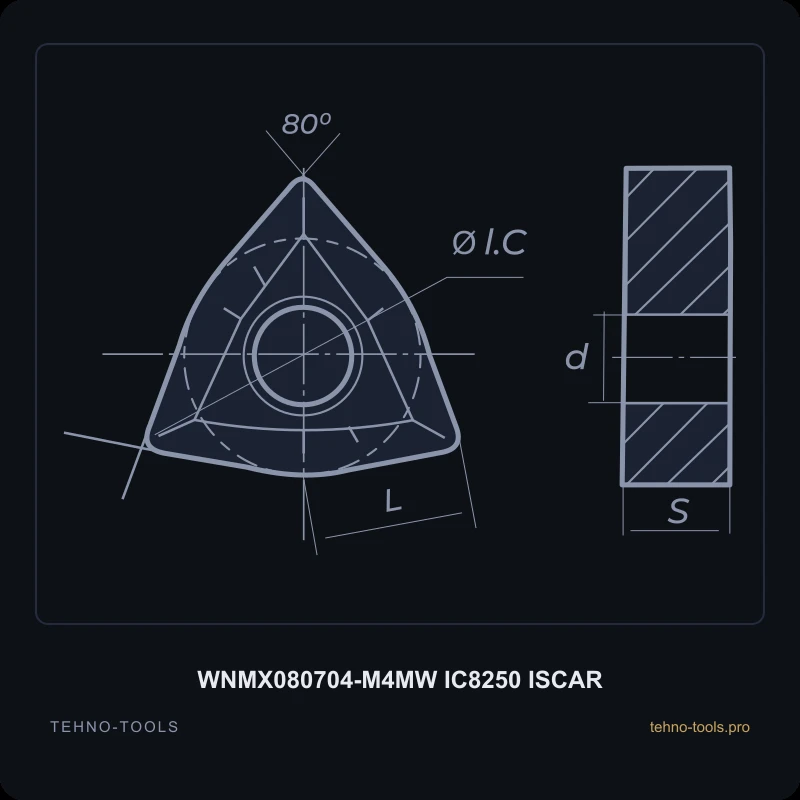 Пластина WNMX080704-M4MW IC8250 ISCAR