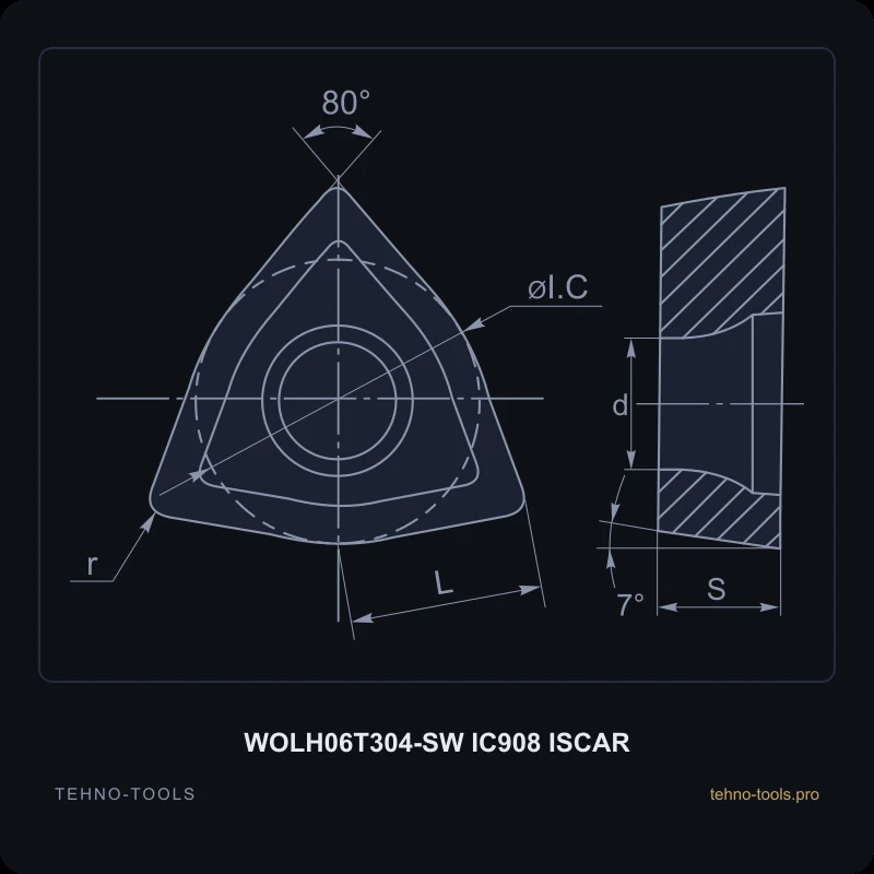 Пластина WOLH06T304-SW IC908 ISCAR