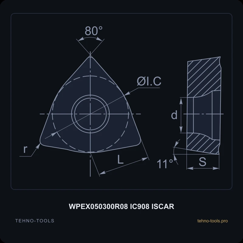 Пластина WPEX050300R08 IC908 ISCAR