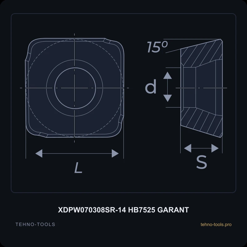 Пластина XDPW070308SR-14 HB7525 GARANT